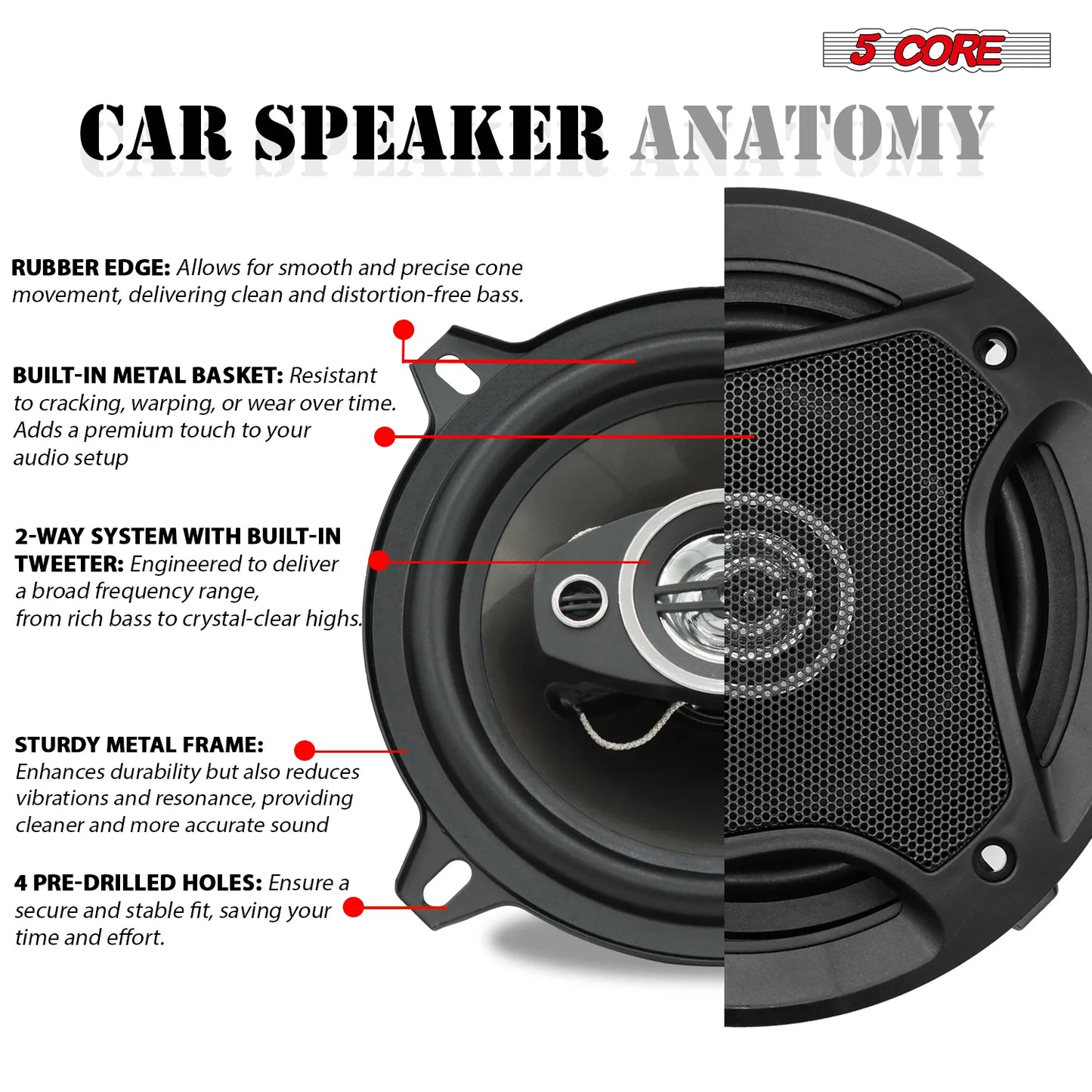 5 Core 2 Way 5" Car Speaker 350W Coaxial Component Speaker Universal Quick Easy Fit for Cars